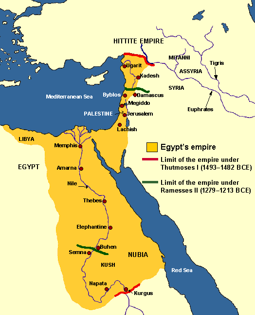 egyptian empire